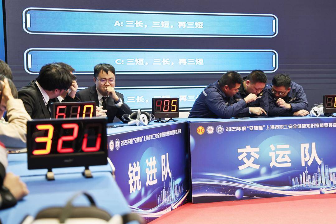 “安康杯”上海总决赛科技感拉满